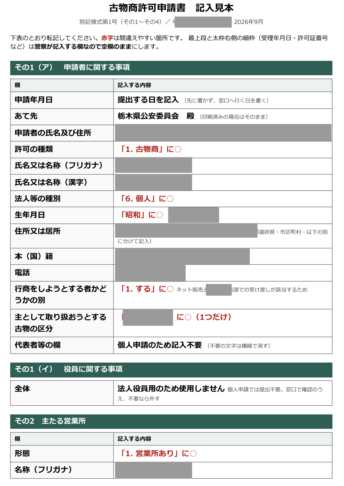 古物商許可申請書の記入見本。申請者に関する事項について、どの欄に何を書くかを一覧にまとめたもの