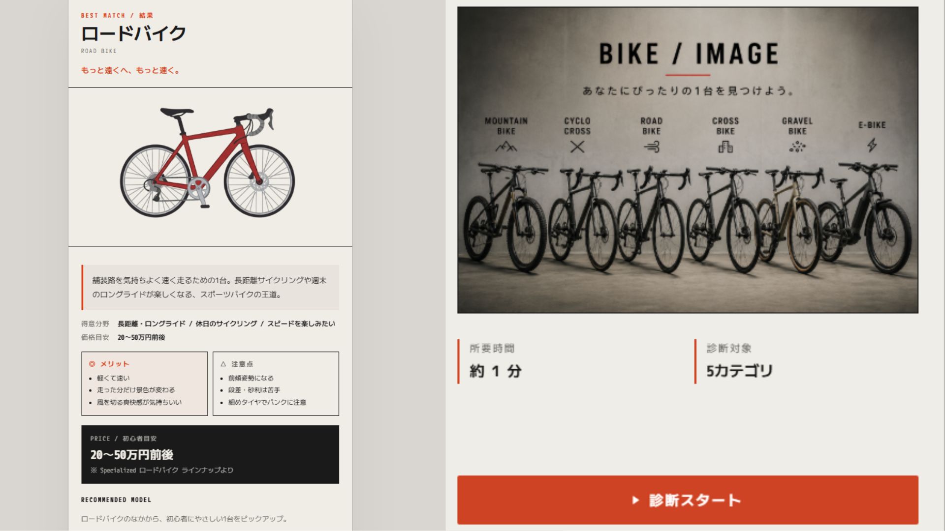 バイクガイド診断ツールの画面